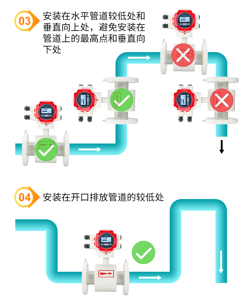 電磁流量計(jì)安裝注意