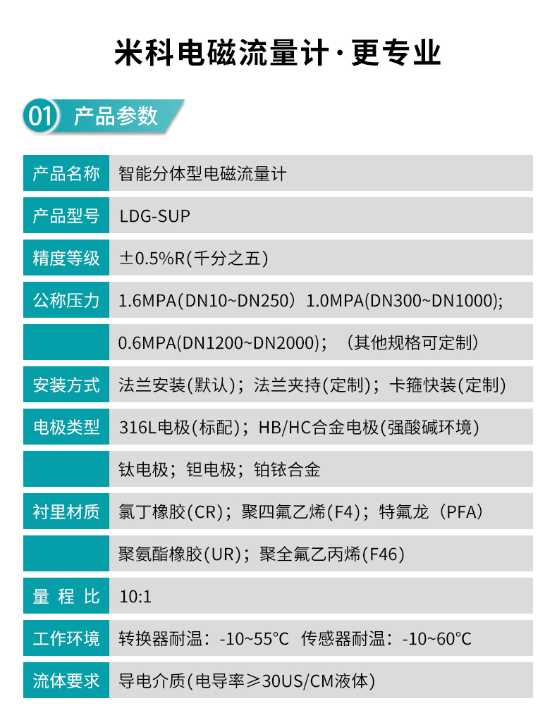 米科電磁流量計(jì)參數(shù)表