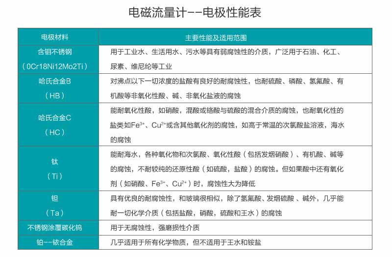 電磁流量計16.jpg